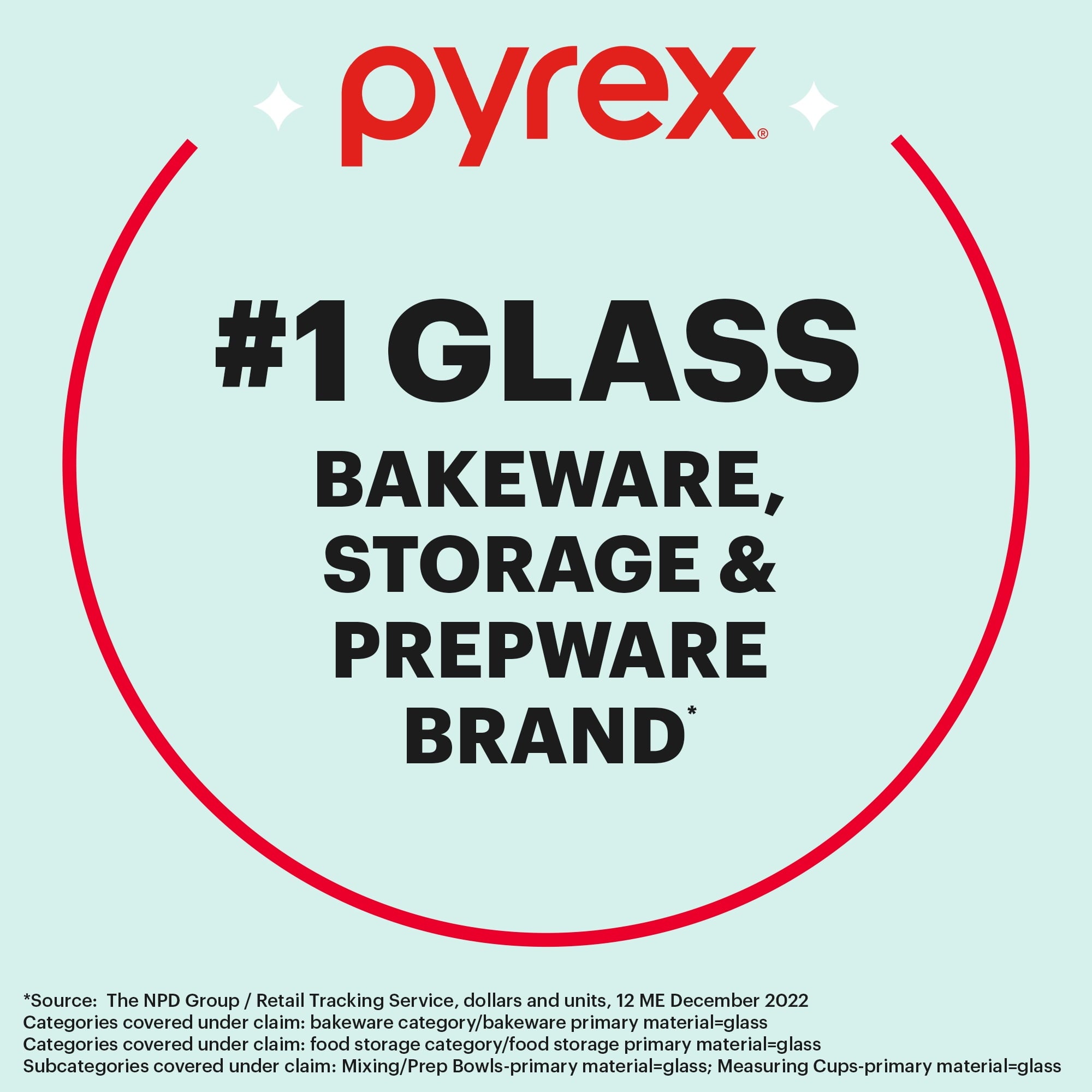 Pyrex Glass 4 Quart Prepware Mixing Bowl