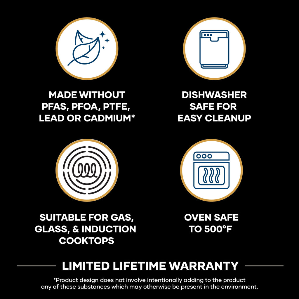 Farberware Forged Induction 12.25 Inch Ceramic Nonstick Frying Pan - Dishwasher Safe and Oven Safe to 500°F, Black
